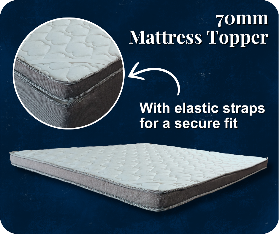 Mattress Topper - Premium mattress topper from Techra Bed Factory  - Just R 1125! Shop now at Techra Bed Factory