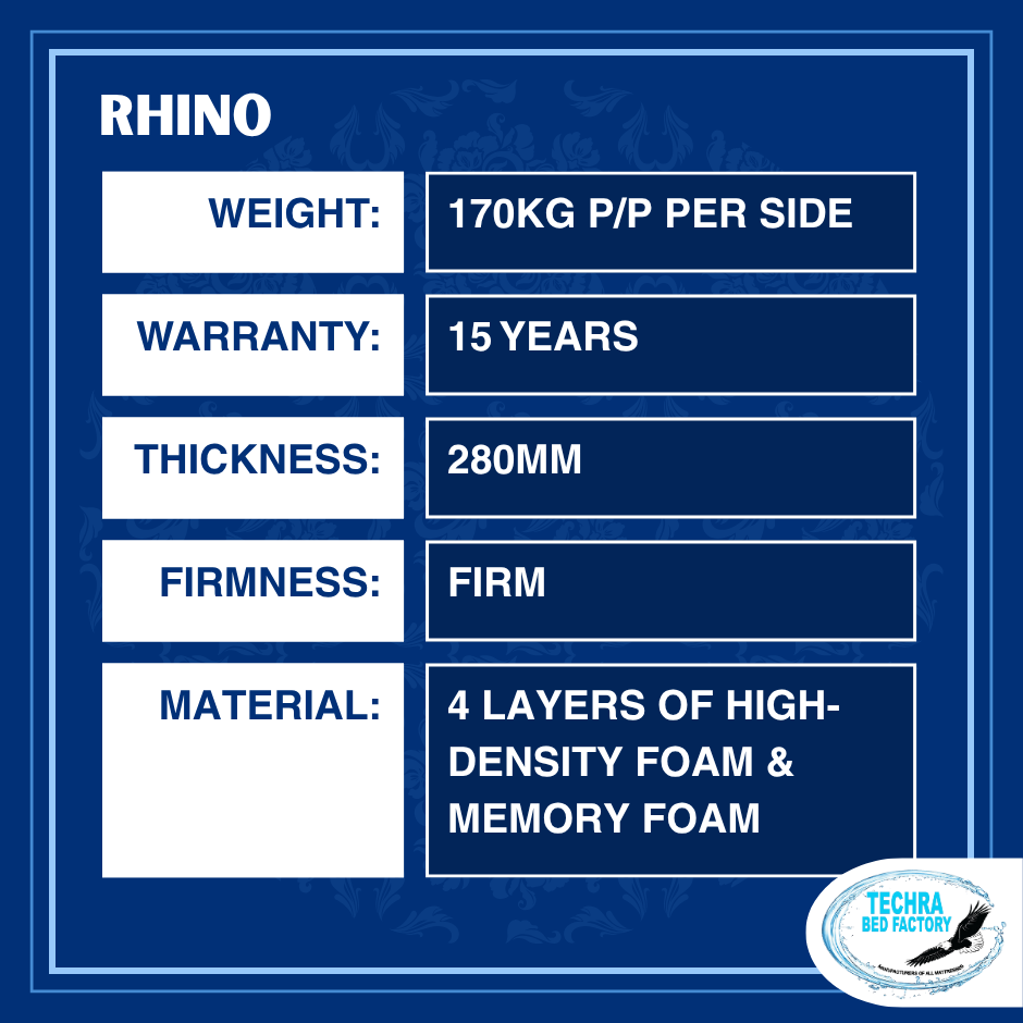 Rhino Mattress - 170KG P/P PER SIDE