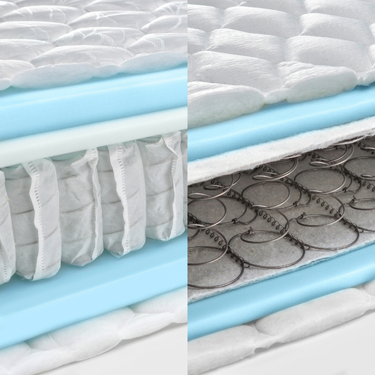 Differences Between Pocket Coil and Bonnell Spring Mattresses at Techra Bed Factory