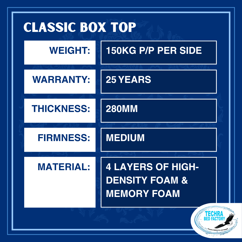 Classic Box Top Mattress