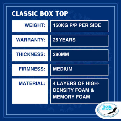 Classic Box Top Mattress