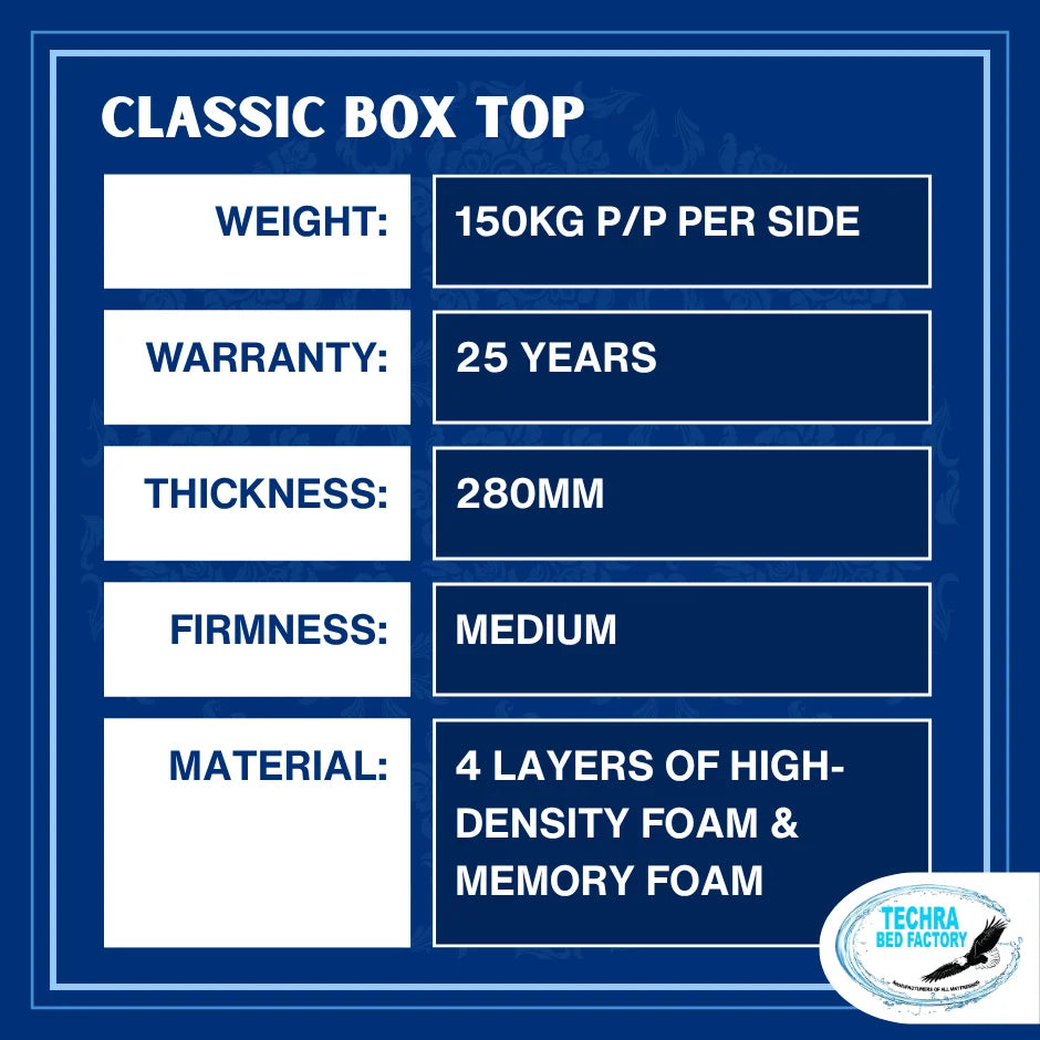 Classic Box Top Bed Set