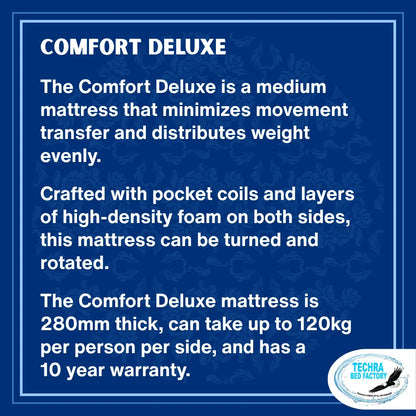 Comfort Deluxe Bed Set