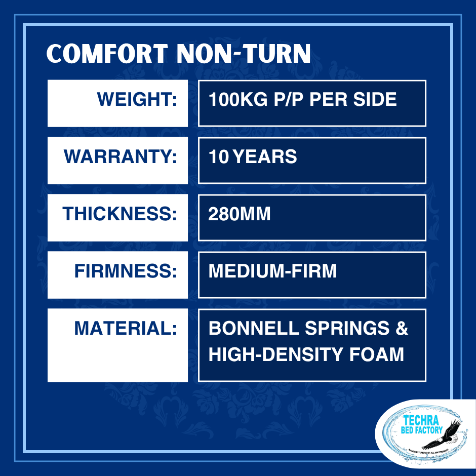 Comfort Non-Turn Mattress