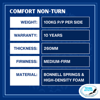 Comfort Non-Turn Bed Set