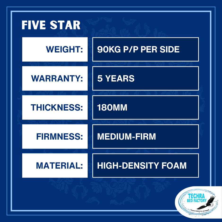Five Star Bed Set