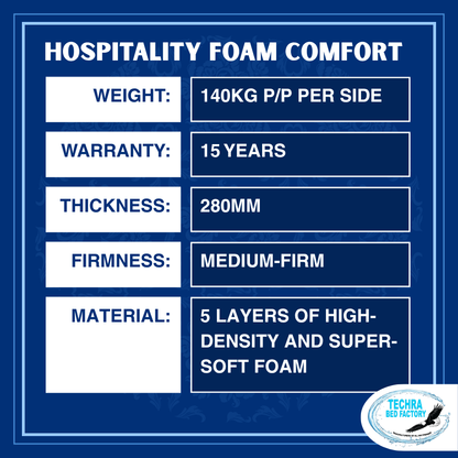Hospitality Foam Comfort Mattress