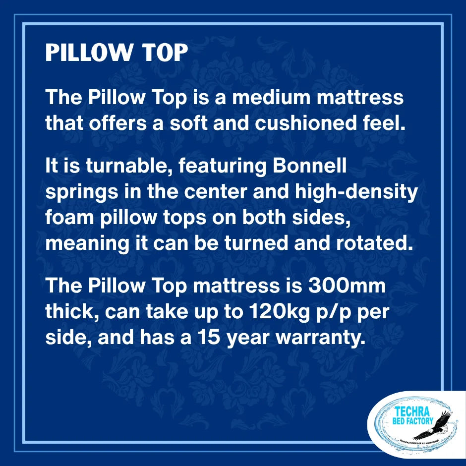 Pillow Top Mattress