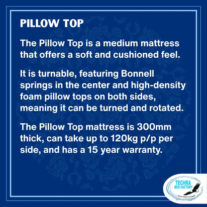 Pillow Top Mattress