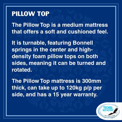Pillow Top Mattress