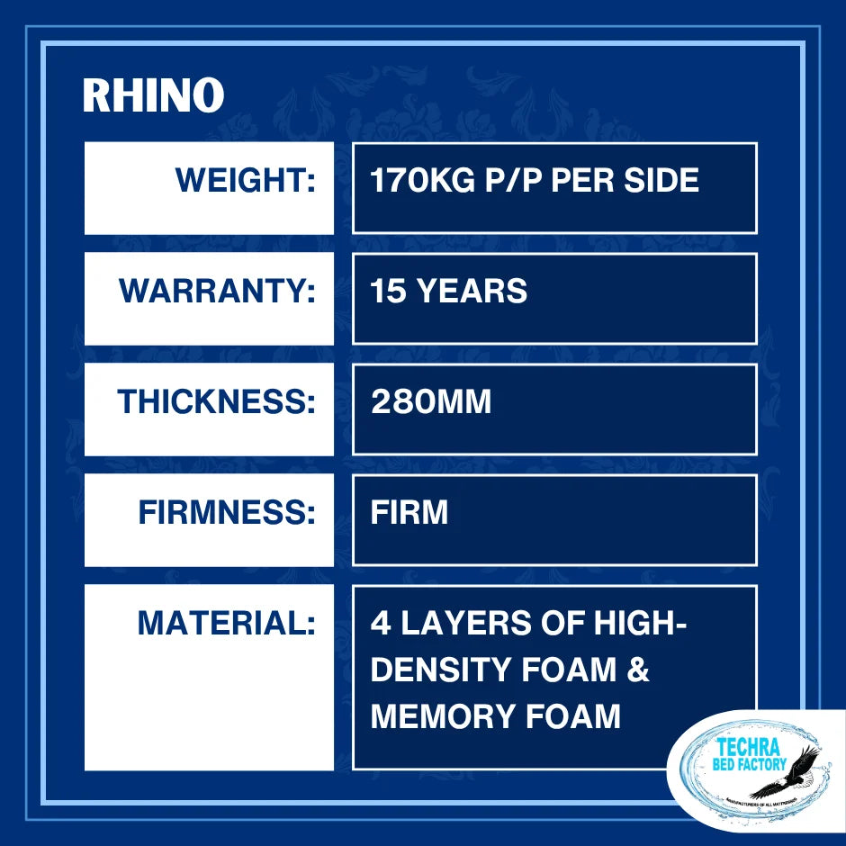 Rhino Bed Set - 170KG P/P PER SIDE
