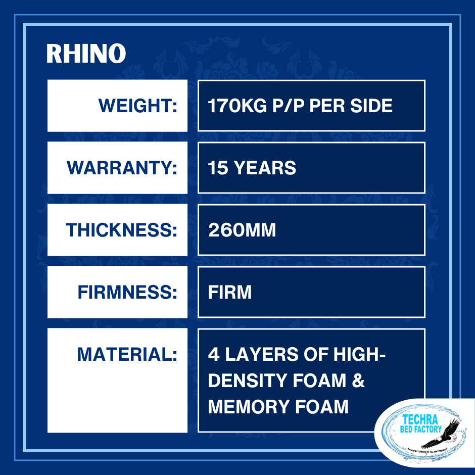 Rhino Bed Set - 170KG P/P PER SIDE