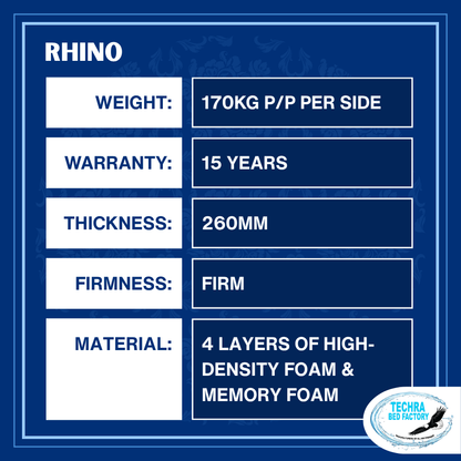 Rhino Bed Set - 170KG P/P PER SIDE